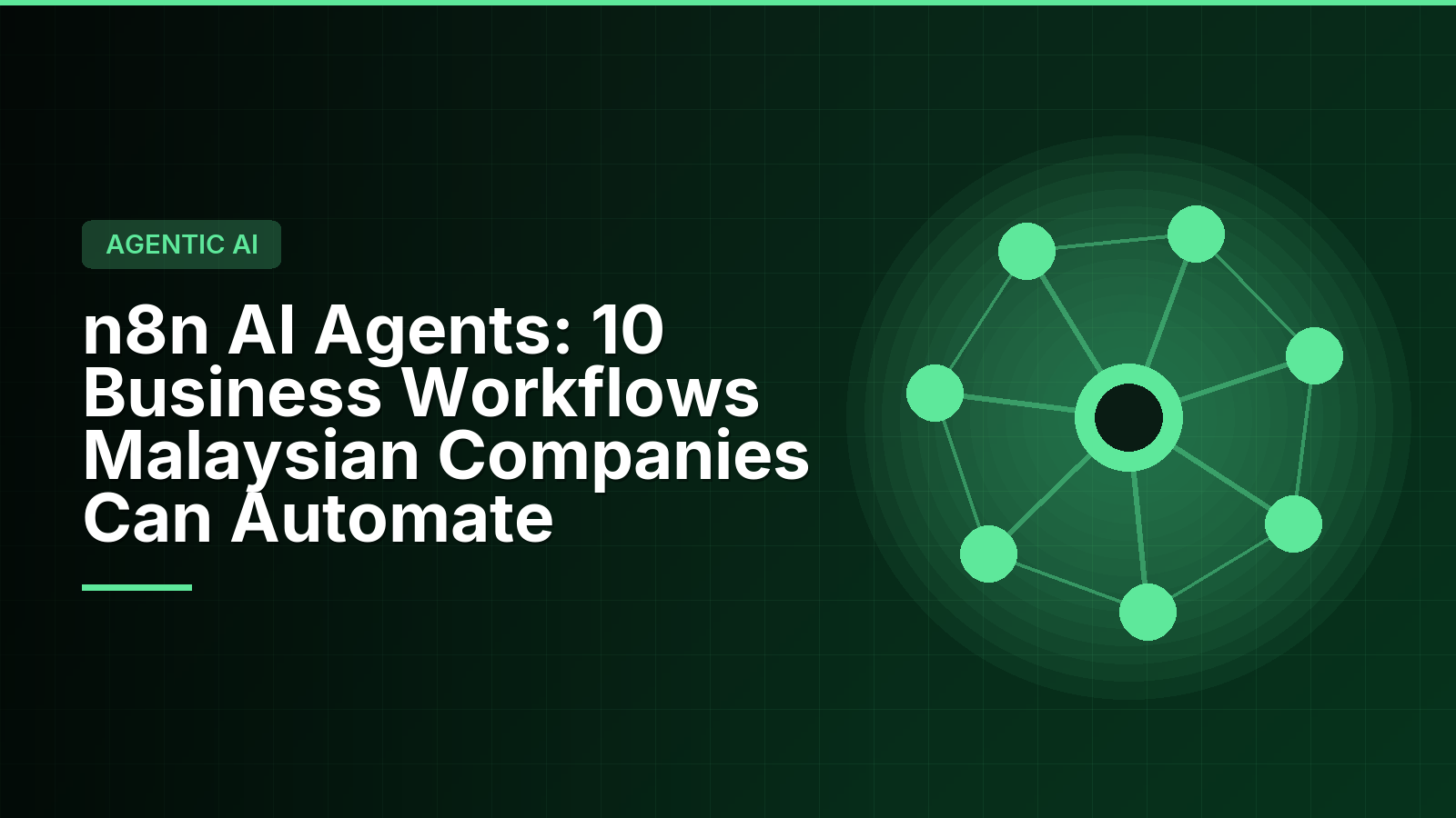 n8n AI Agents: 10 Business Workflows Malaysian Companies Can Automate