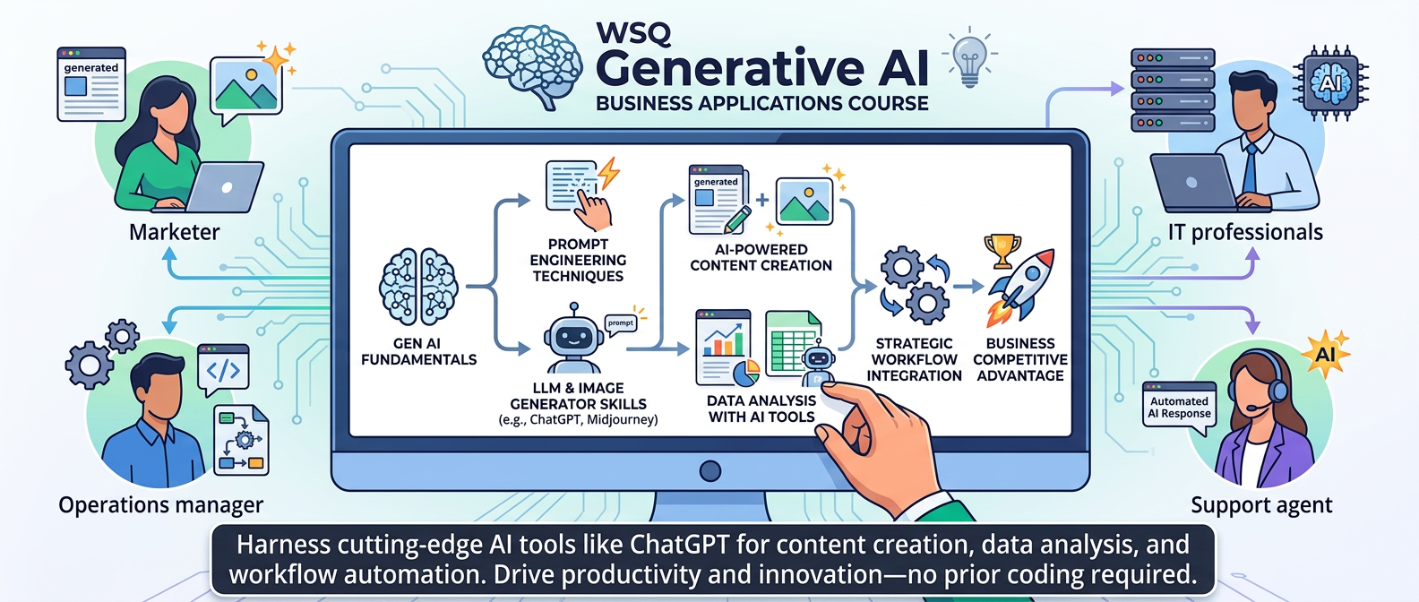 WSQ Generative AI Courses WSQ Generative AI Courses